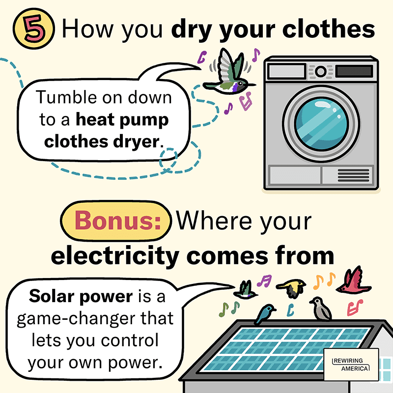 A colorful illustration of a hummingbird hovering next to a heat pump clothes dryer and a group of birds atop a roof with solar panels